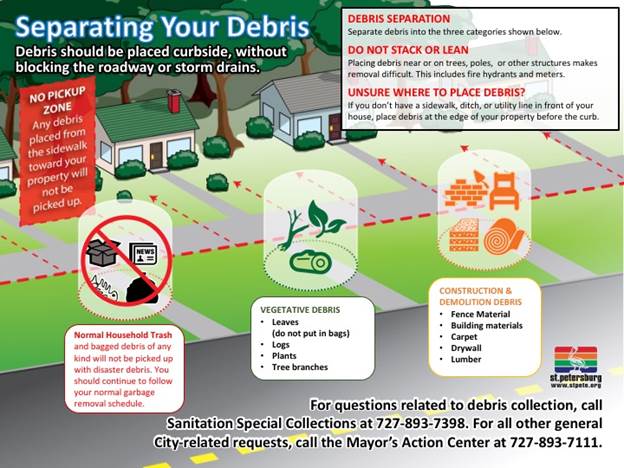 Debris Removal Hurricane Irma, Featured