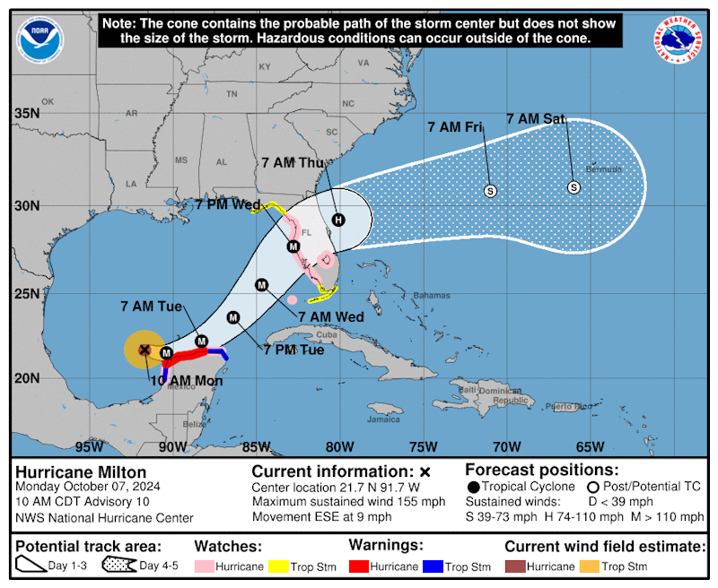 Hurricane-Milton.png