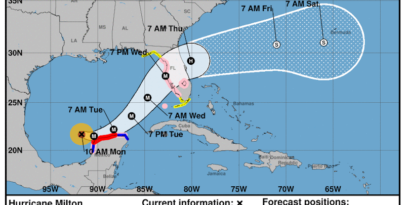 Hurricane-Milton.png