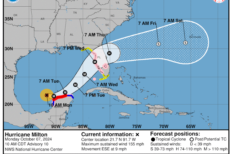 Hurricane-Milton.png